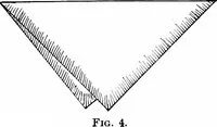An illustration from Seat work and industrial occupations; a practical course for primary grades (1905)