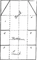 An illustration from Seat work and industrial occupations; a practical course for primary grades (1905)