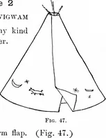 An illustration from Seat work and industrial occupations; a practical course for primary grades (1905)