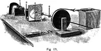 An illustration from Principles of physics (1901)