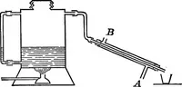 An illustration from Principles of physics (1901)