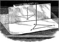 An illustration from Principles of physics (1901)