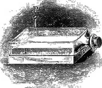 An illustration from Principles of physics (1901)