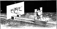 An illustration from Principles of physics (1901)