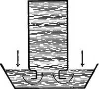 An illustration from Principles of physics (1901)