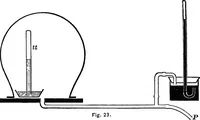 An illustration from Principles of physics (1901)