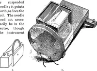 Picture 53 of 71 from Principles of physics (1901), leaf 417