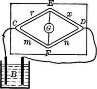 An illustration from Principles of physics (1901)