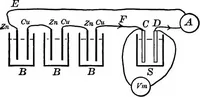 An illustration from Principles of physics (1901)