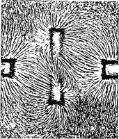 An illustration from Principles of physics (1901)