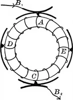 An illustration from Principles of physics (1901)