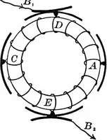 An illustration from Principles of physics (1901)