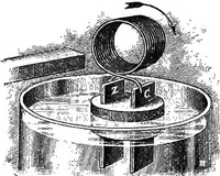 An illustration from Principles of physics (1901)