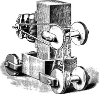 An illustration from Principles of physics (1901)