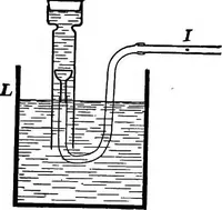 An illustration from Principles of physics (1901)