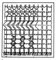An illustration from Deflected warps and wefts : a Creative Crafts folio (1900)