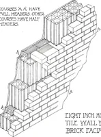 An illustration from Fireproof construction : for houses and other buildings of moderate cost (1911)