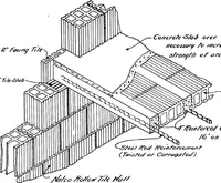 Picture 81 of 96 from Fireproof construction : for houses and other buildings of moderate cost (1911), leaf 81