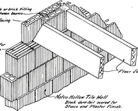 An illustration from Fireproof construction : for houses and other buildings of moderate cost (1911)