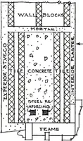Picture 87 of 96 from Fireproof construction : for houses and other buildings of moderate cost (1911), leaf 85