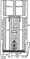 An illustration from Fireproof construction : for houses and other buildings of moderate cost (1911)
