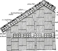 Picture 92 of 96 from Fireproof construction : for houses and other buildings of moderate cost (1911), leaf 87