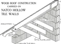 Picture 93 of 96 from Fireproof construction : for houses and other buildings of moderate cost (1911), leaf 88