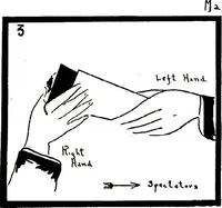 An illustration from New and original magic : comprising a number of novel and entertaining effects, a fund of information for the professional artist and his younger brother, the amateur (1922)