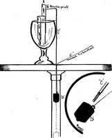An illustration from New and original magic : comprising a number of novel and entertaining effects, a fund of information for the professional artist and his younger brother, the amateur (1922)