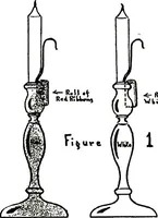 Picture 3 of 53 from New and original magic : comprising a number of novel and entertaining effects, a fund of information for the professional artist and his younger brother, the amateur (1922), leaf 35