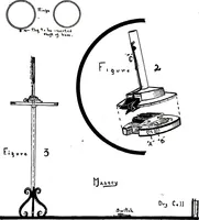 An illustration from New and original magic : comprising a number of novel and entertaining effects, a fund of information for the professional artist and his younger brother, the amateur (1922)