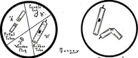 Picture 13 of 53 from New and original magic : comprising a number of novel and entertaining effects, a fund of information for the professional artist and his younger brother, the amateur (1922), leaf 61