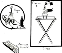 Picture 20 of 53 from New and original magic : comprising a number of novel and entertaining effects, a fund of information for the professional artist and his younger brother, the amateur (1922), leaf 85