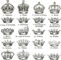An illustration from A treatise on heraldry, British and foreign : with English and French glossaries (1892)