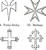 An illustration from A treatise on heraldry, British and foreign : with English and French glossaries (1892)