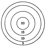 An illustration from Games for everybody (1905)