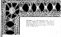 Picture 7 of 17 from Lace-making with crochet hook and knitting needles (1900), leaf 20