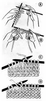 An illustration from Lace-making with crochet hook and knitting needles (1900)