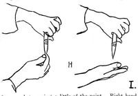 An illustration from Practical conjuring (1911)