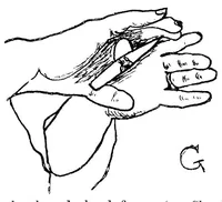 An illustration from Practical conjuring (1911)