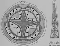 Picture 67 of 68 from The Arapaho (1902), leaf 150