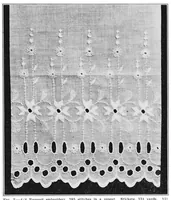 Picture 4 of 6 from Swiss embroidery and lace industry (1908), leaf 28