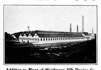 Picture 13 of 17 from Textile calculations : a complete guide to all calculations relating to the construction of all kinds of yarns and fabrics, the analysis of cloth, etc. (1912), leaf 152