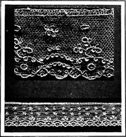 An illustration from Lace and lace making (1917)