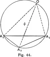 An illustration from An elementary treatise on theoretical mechanics (1893)