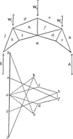An illustration from An elementary treatise on theoretical mechanics (1893)