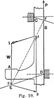 An illustration from An elementary treatise on theoretical mechanics (1893)