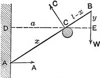 An illustration from An elementary treatise on theoretical mechanics (1893)