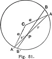 An illustration from An elementary treatise on theoretical mechanics (1893)