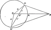 An illustration from An elementary treatise on theoretical mechanics (1893)